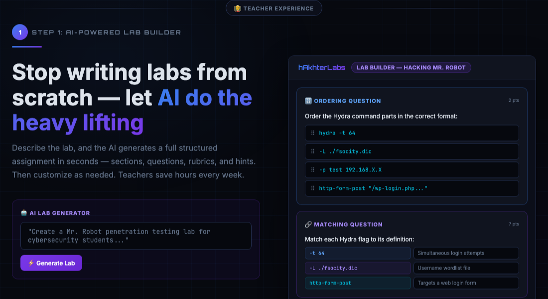AI Lab Builder demo