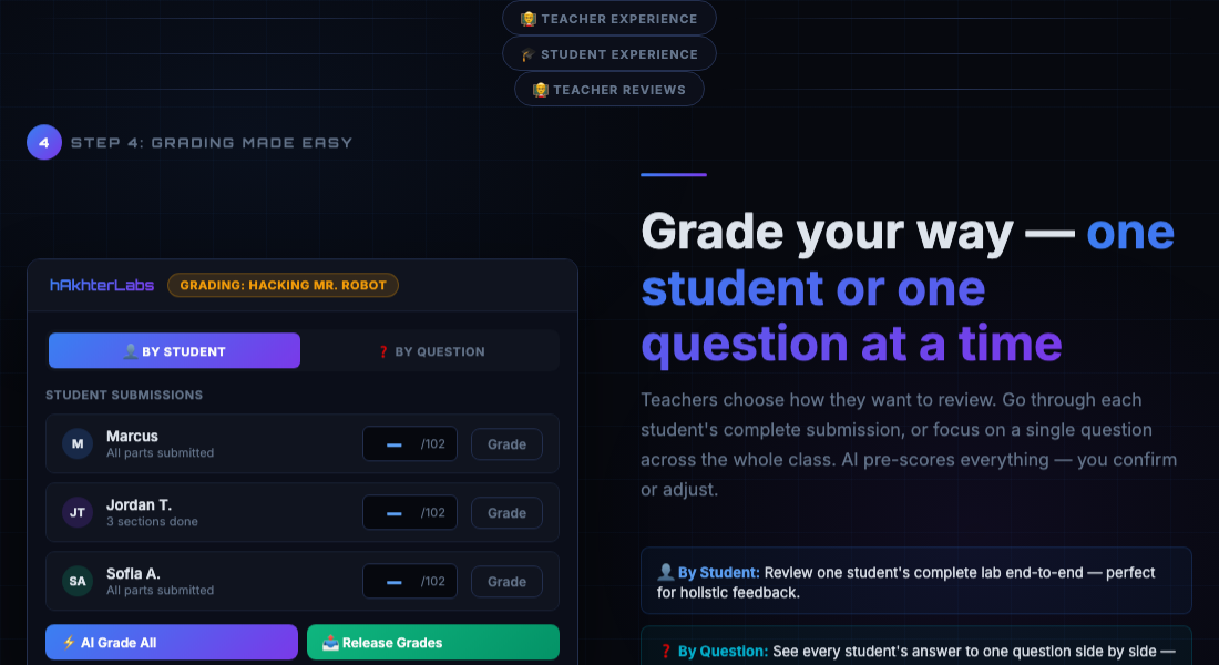 Live Grading and Reports demo